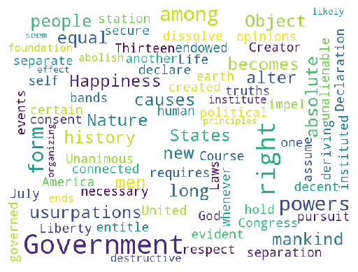 Word cloud for Declaration of Independence